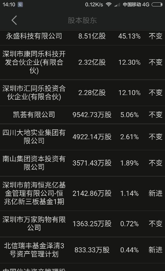 400059創(chuàng)智最新公告，任務(wù)完成與技能學(xué)習(xí)指南發(fā)布