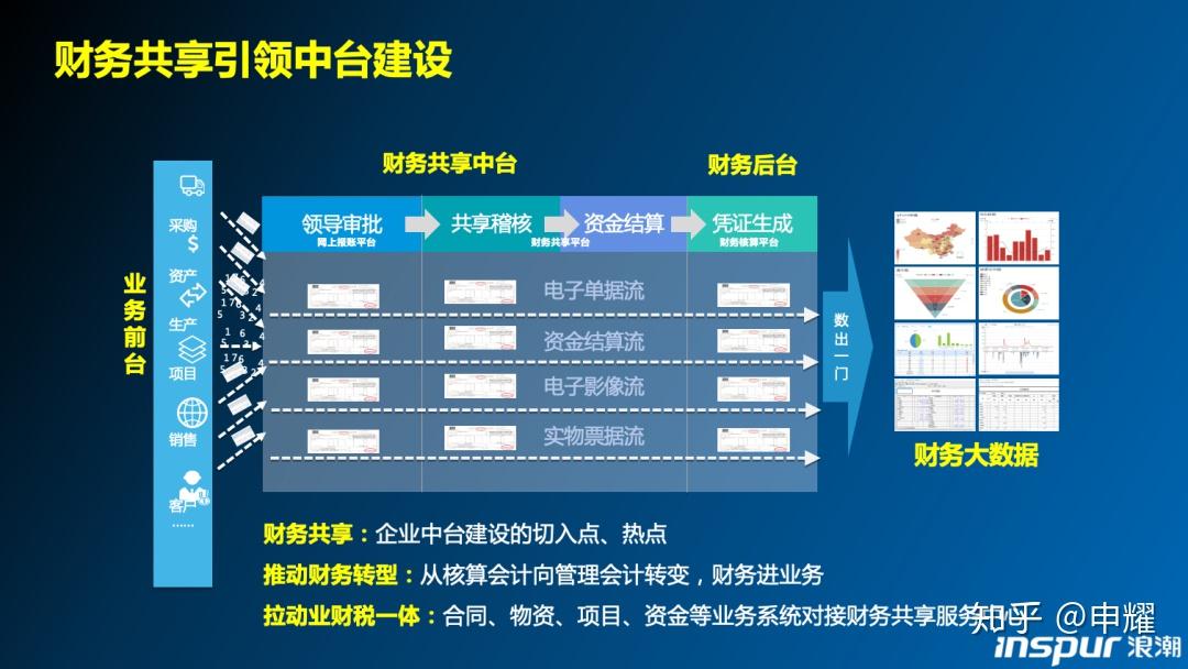 汽車零部件 第75頁