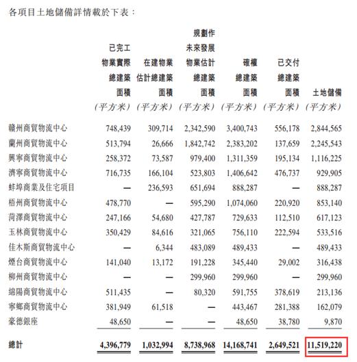 梧州最新住宅項目的多維度探析與觀點闡述