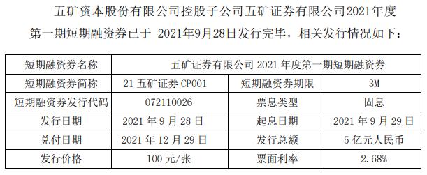 五礦資本動態(tài)更新，變化中的學習成就信心與成功之源