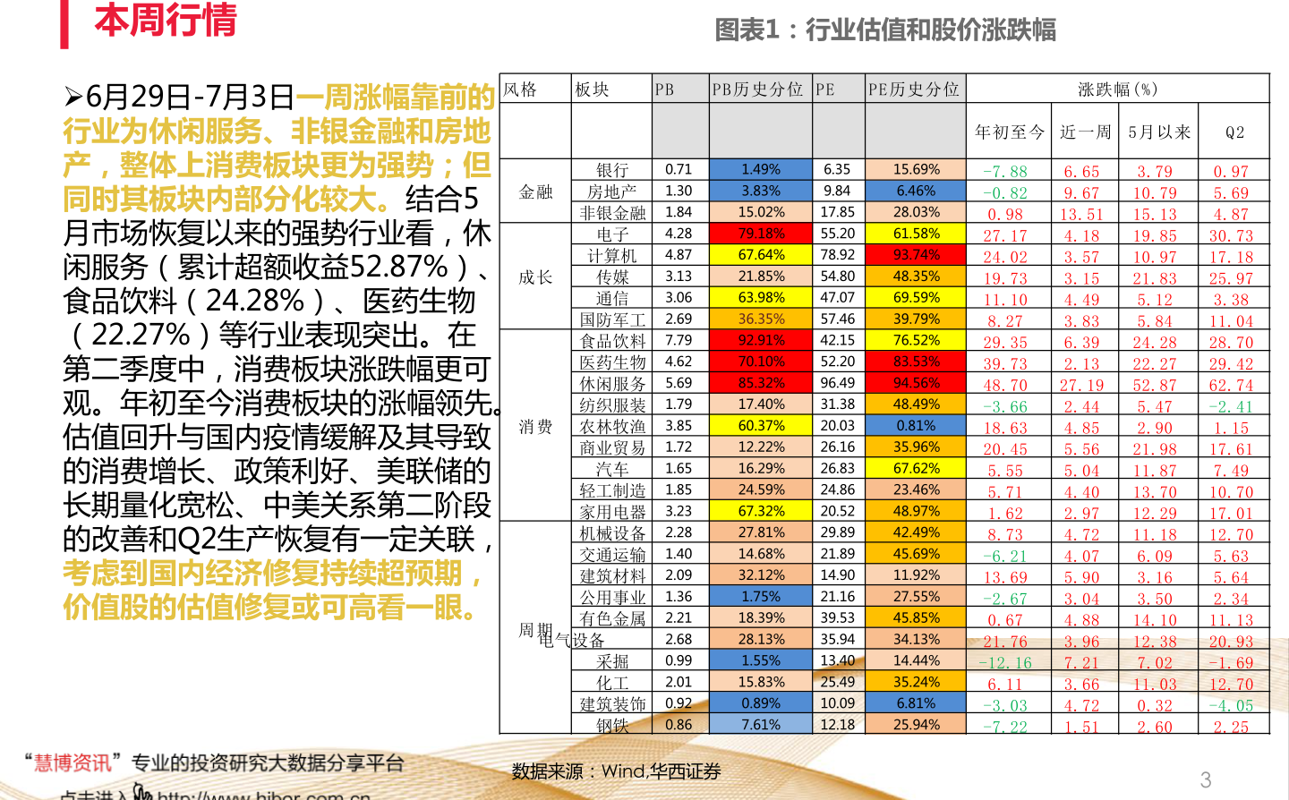 探尋小巷中的獨特商機，當下優(yōu)質股票投資推薦