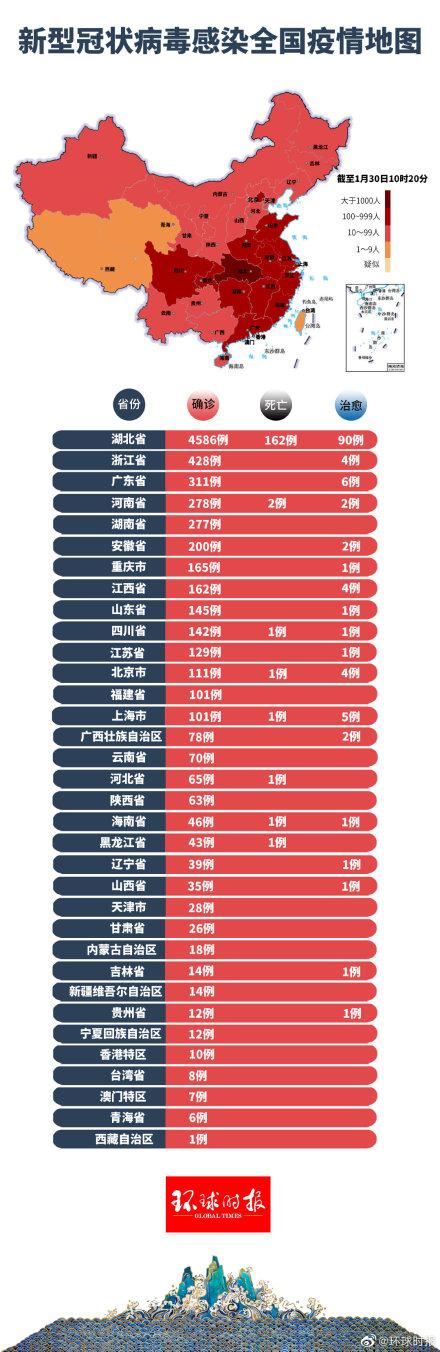 疫情下自然美景之旅，尋找內(nèi)心的寧靜與平和