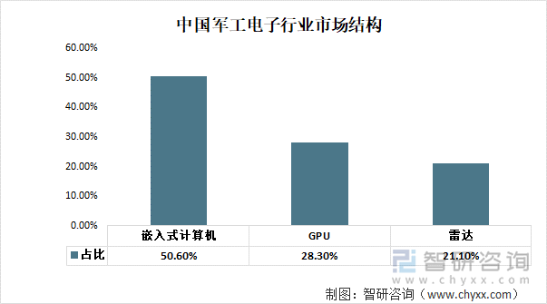 航天電子行業(yè)資訊深度解析，掌握行業(yè)動(dòng)態(tài)的步驟指南