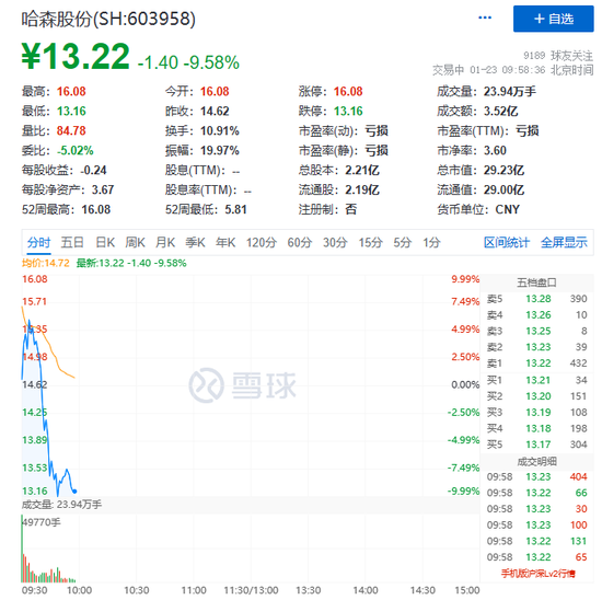 汽車零部件 第71頁