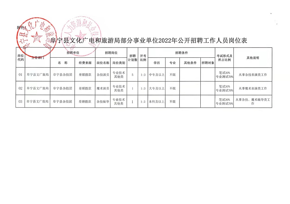 資興最新職位招聘全面解析，觀點論述與招聘趨勢探討