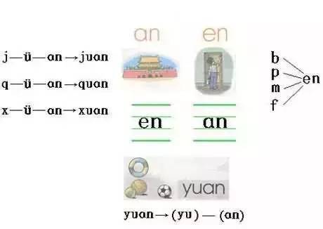 韻母風(fēng)情新篇章，探索與展現(xiàn)