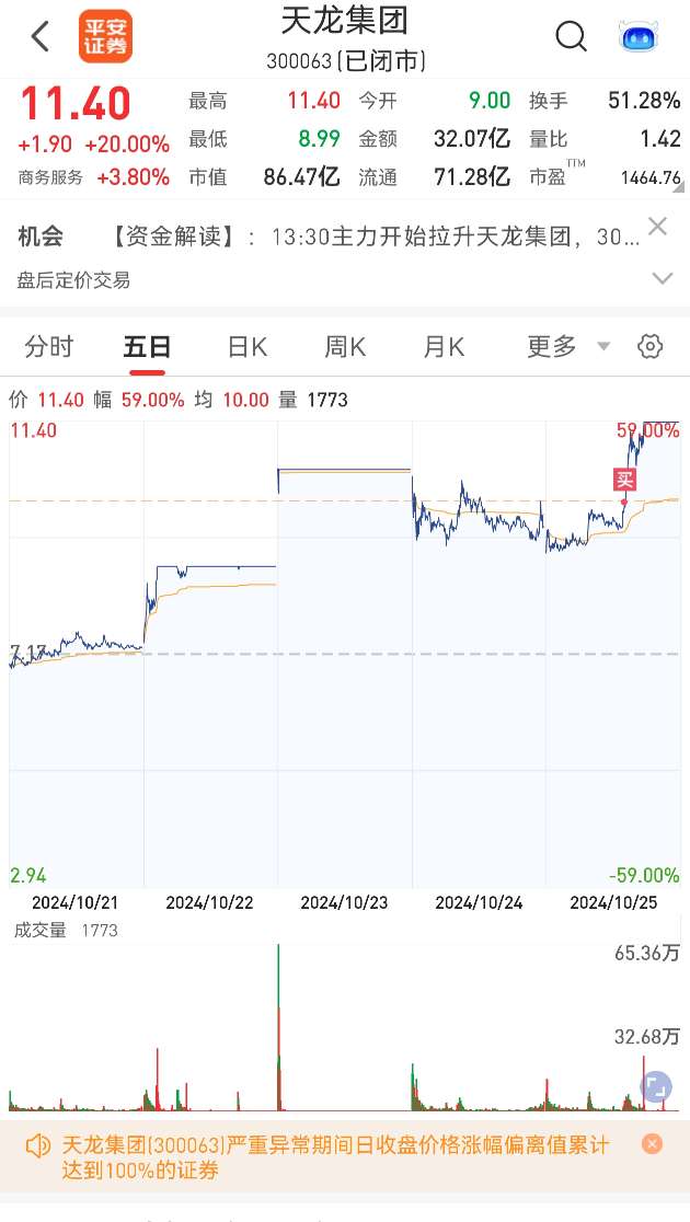 自行車配件 第69頁