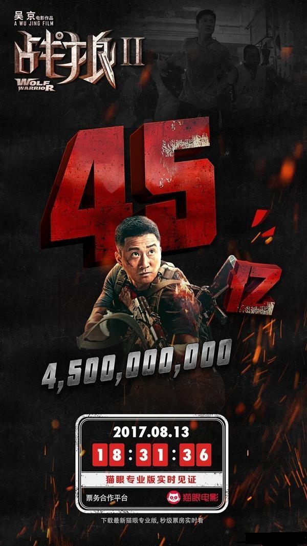 吳京戰(zhàn)狼2票房刷新紀(jì)錄，自信、變化與成就感的勵志之旅