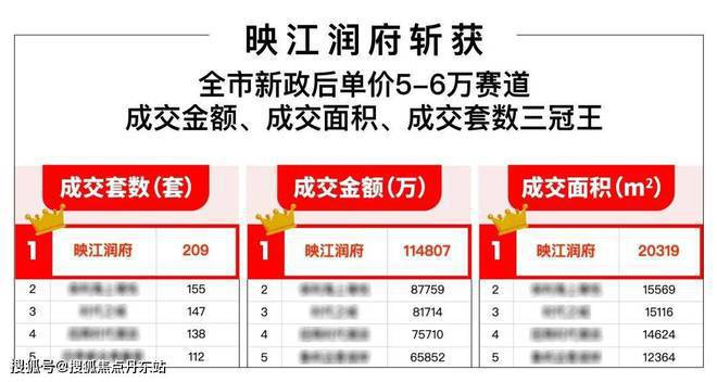 掌握最新優(yōu)惠信息，放價最新消息全面指南