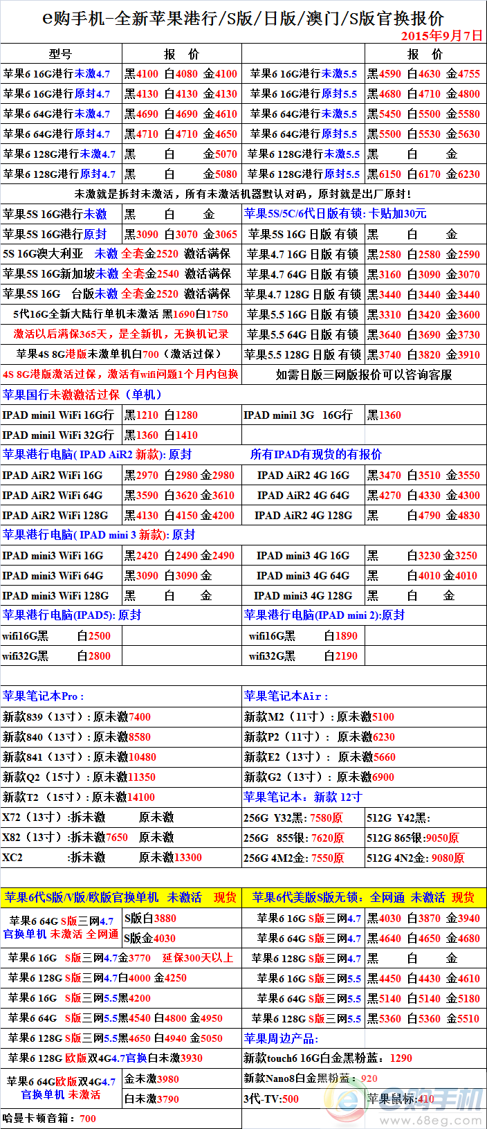最新蘋果5報價探索，科技與驚喜的邂逅！