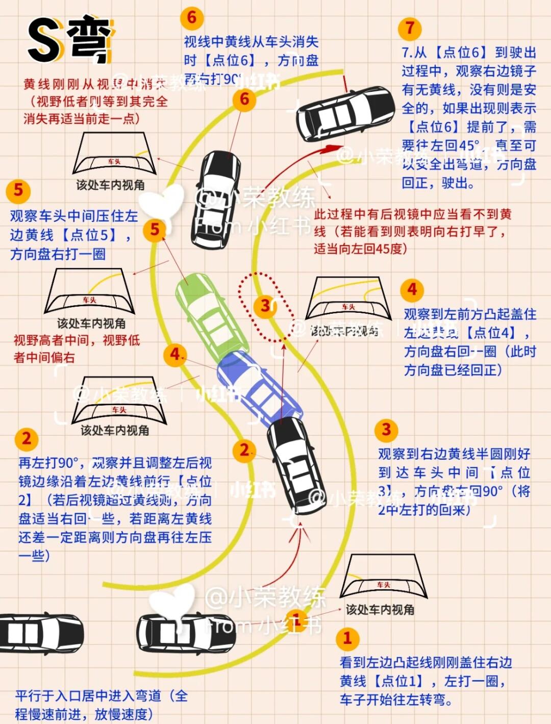 S彎道技巧最新視頻，自然美景探索之旅，內(nèi)心平和寧?kù)o的追尋
