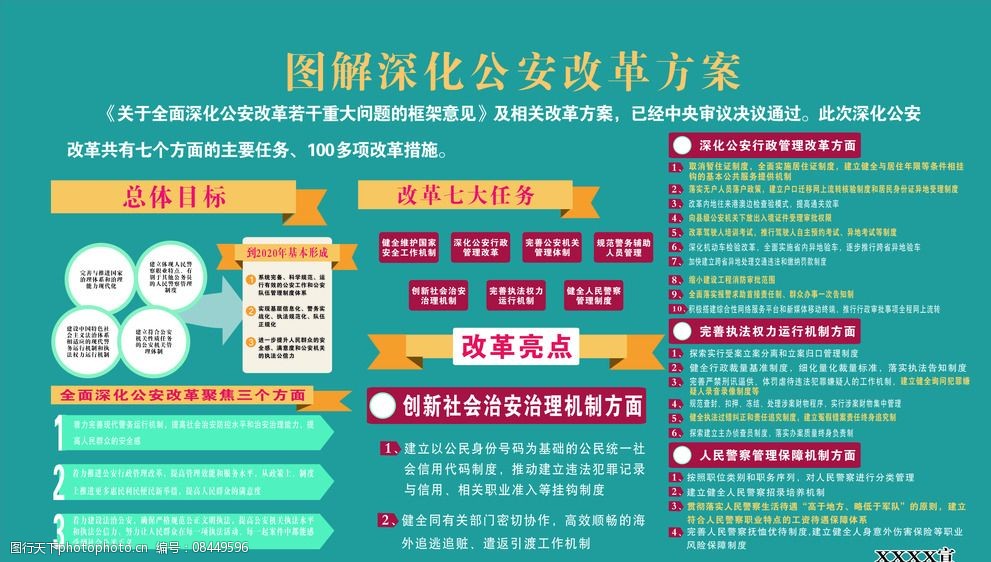 ??警察體制改革最新動(dòng)態(tài)速遞??