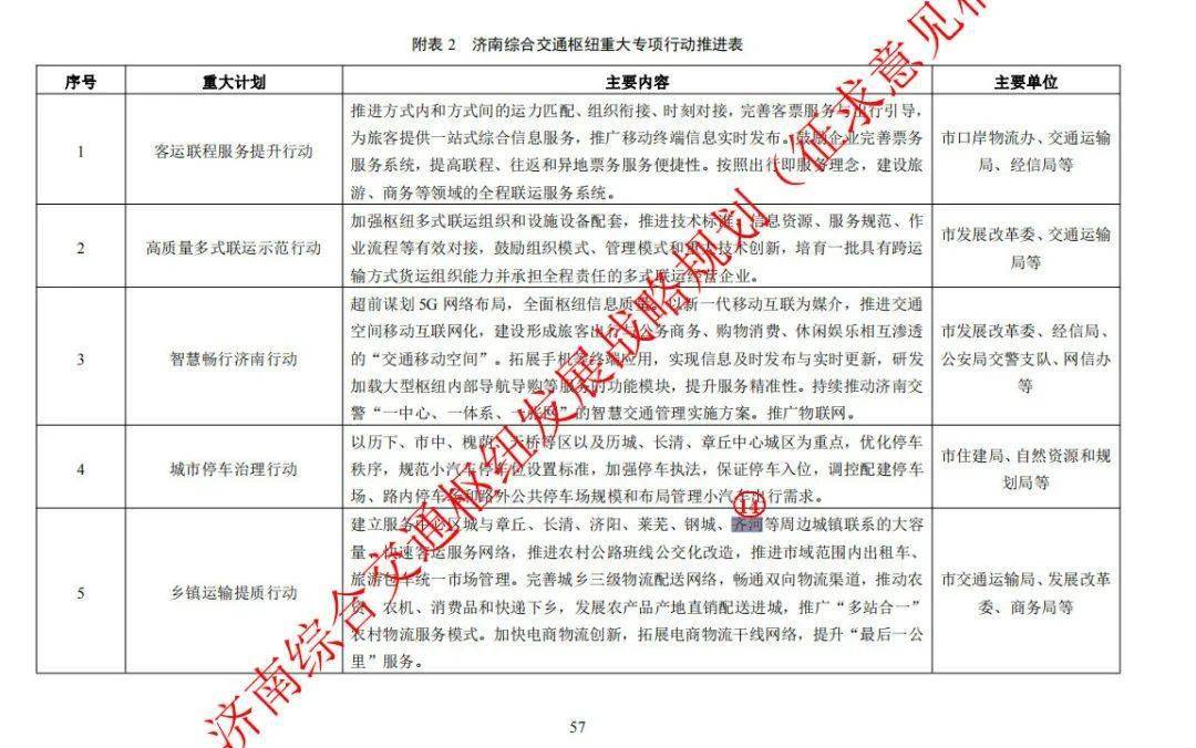 齊河劃歸濟南的最新動態(tài)，小巷深處的獨特風味揭曉