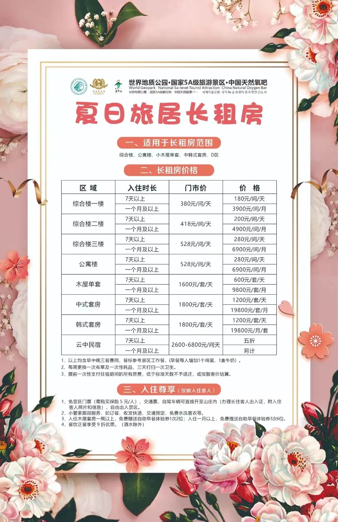 長垣縣最新租房信息及租房步驟指南