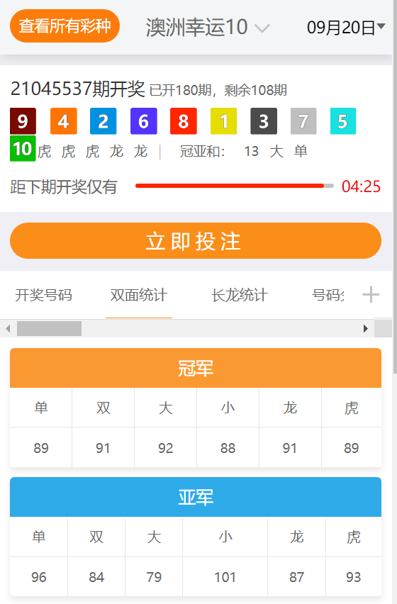 科技重塑彩票夢，重慶時時最新開獎歷史與未來之門開啟
