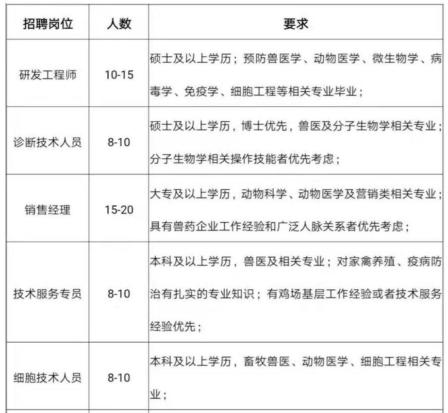 舞鋼最新招聘信息2025，與大自然共舞，啟程尋找內(nèi)心平和之旅