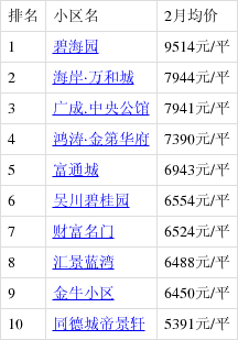 吳川市最新房價探索之旅，自然美景與內(nèi)心寧靜的追尋