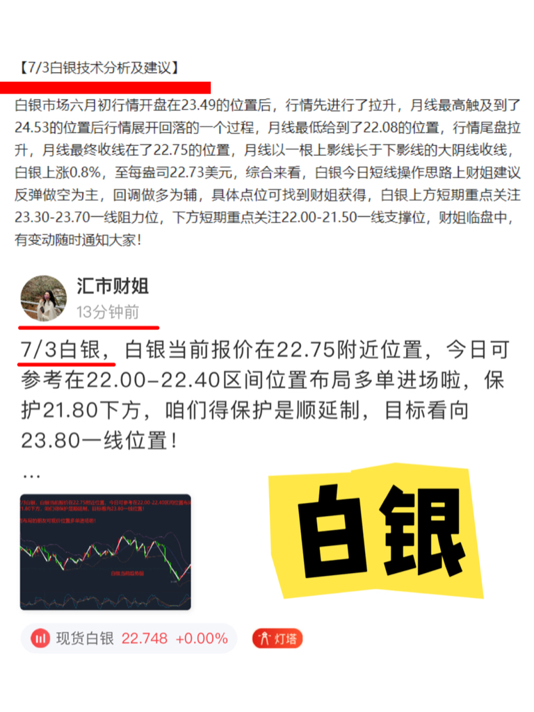 白銀最新行情分析最準