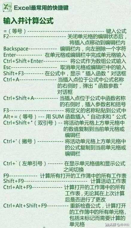 最新電子表格功能、優(yōu)勢及應(yīng)用解析
