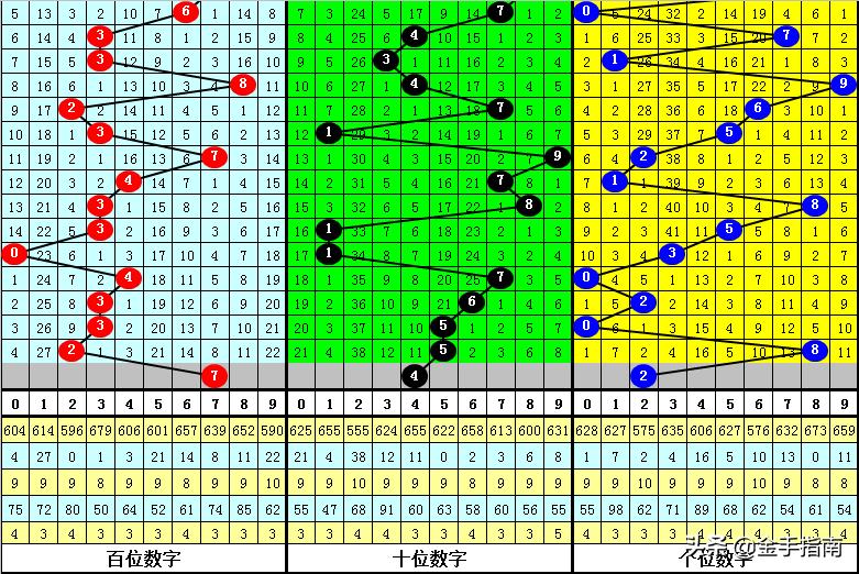 258路最新路線