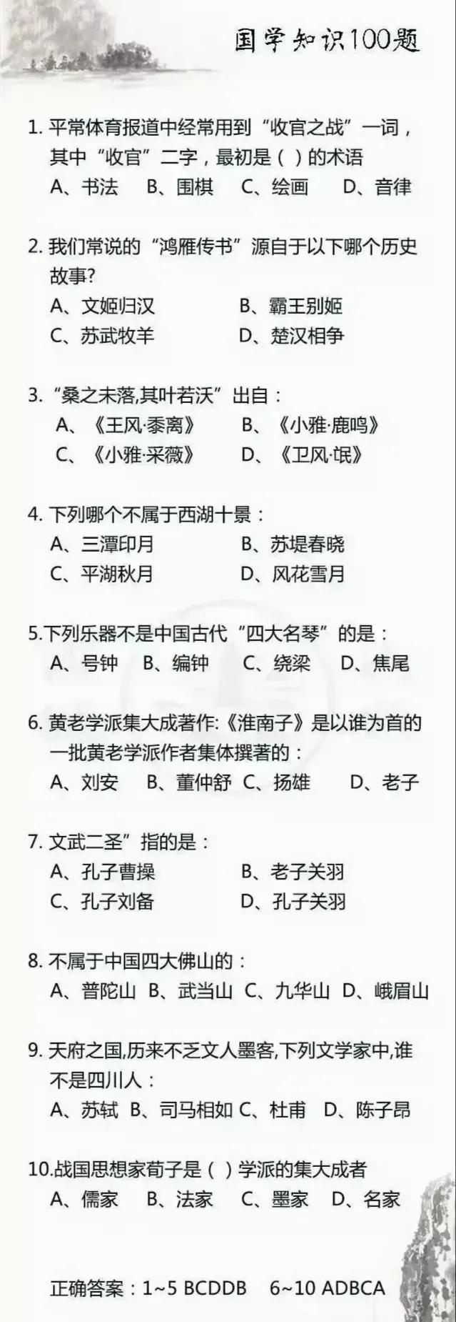 最新國(guó)學(xué)常識(shí)100題，千年文化的寶藏探索