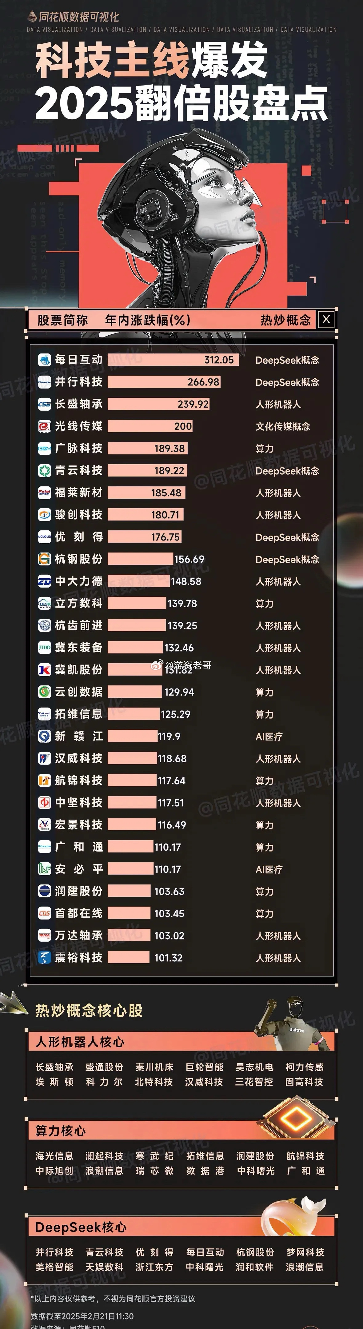 科技浪潮中的璀璨明珠，引領未來生活的黃網新紀元