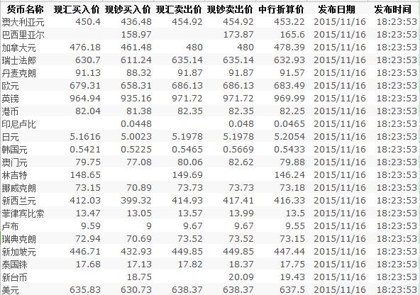 自行車配件 第37頁