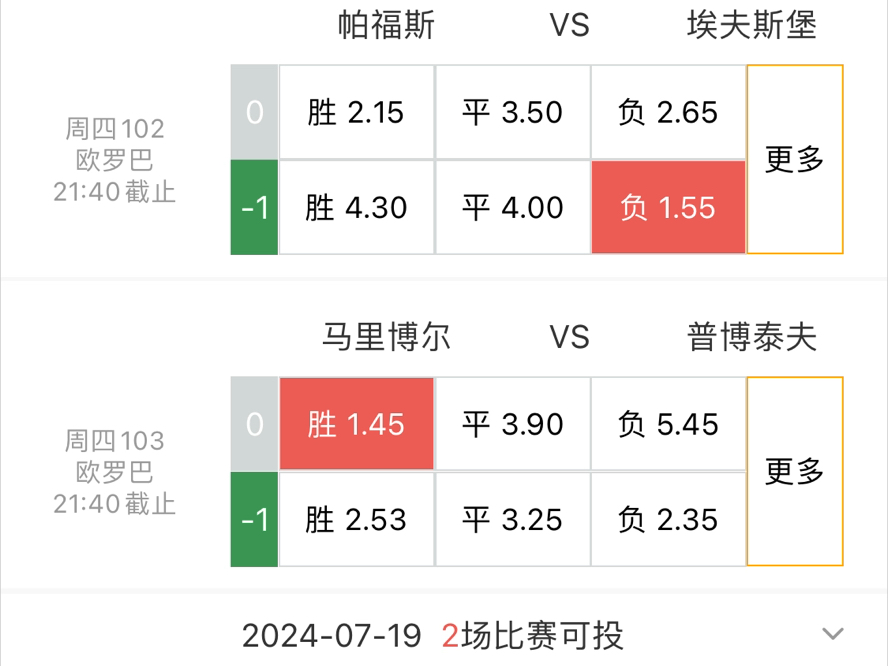 今日足球比賽最新推薦，自然美景中的足球之旅
