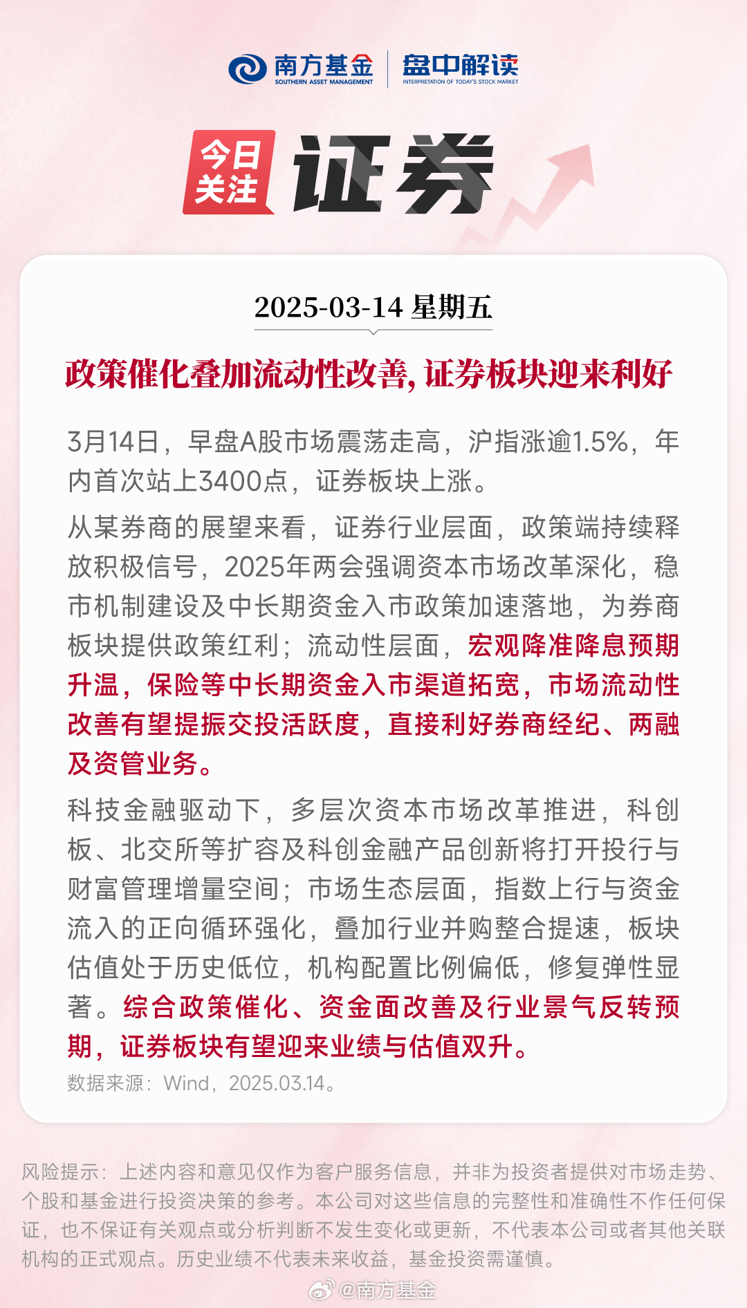 證券最新政策消息解讀與動態(tài)更新